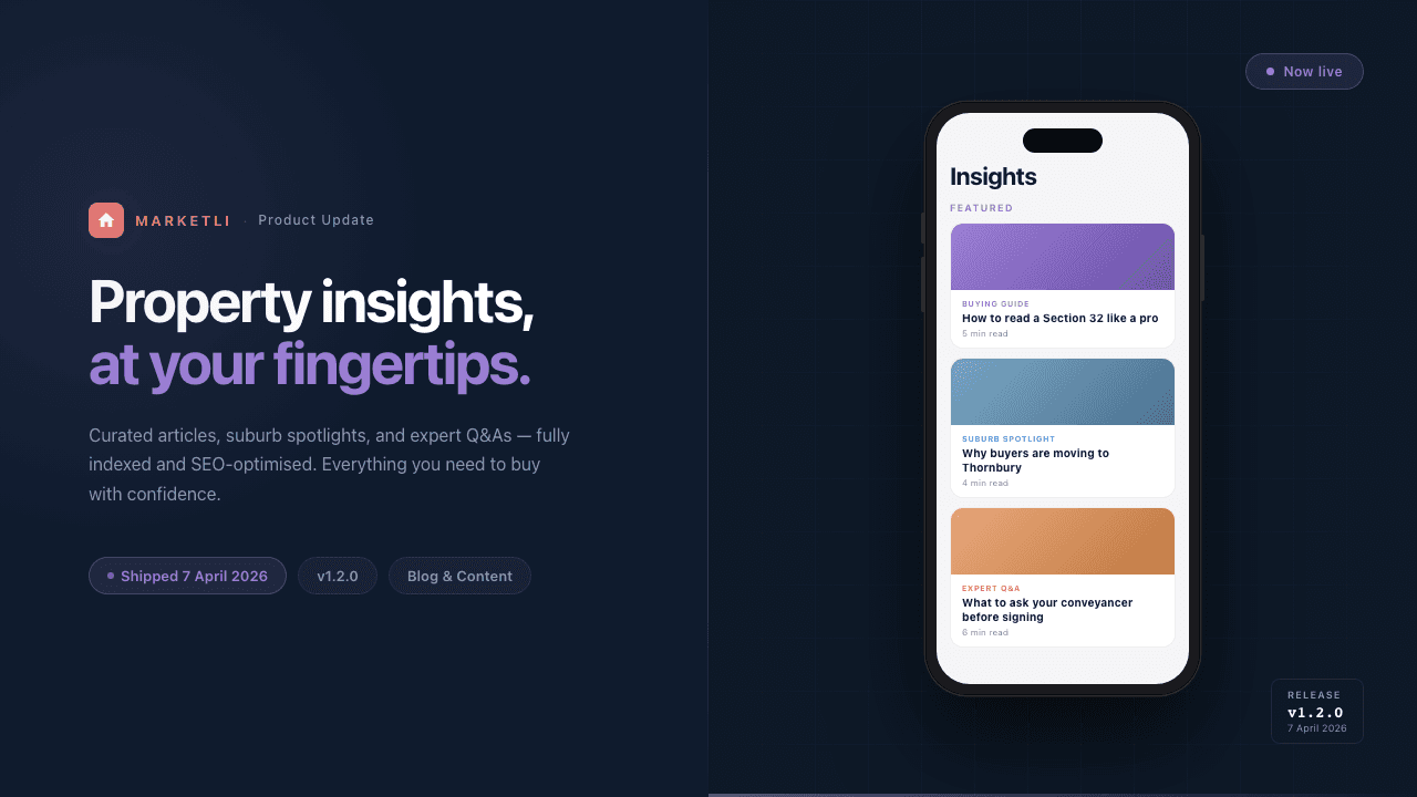 Blog & content hub launch